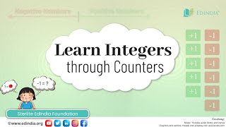 Learn Integers through Counters  Fun with Upper Primary Maths  BEd  DElEd [upl. by Adnah]