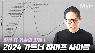 새롭게 등장한 기술들이 시장에 자리잡기까지 몇 년이 걸릴까│2024 가트너 하이프사이클 [upl. by Bloem]