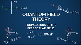 Quantum Field Theory I  Lecture 9 [upl. by Pathe]