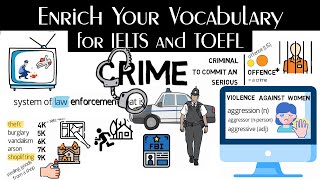 Enrich Your Vocabulary for IELTS amp TOEFL 3 Crime [upl. by Cyprian22]