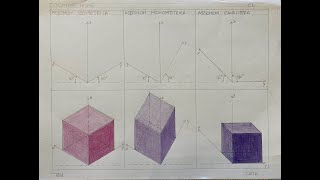 Assonometrie a confronto [upl. by Anisirhc205]