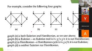 Graf Eulerian dan Hamiltonian serta Digraf [upl. by Angadreme144]