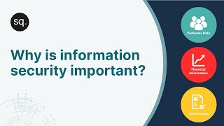 Why is information security important  Cyber security awareness training video  Security Quotient [upl. by Cohlette291]