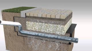 How Permeable Pavements Work [upl. by Tamer]