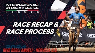 Race recap amp Processo alla tappa Nervesa della Battaglia [upl. by Mitchel598]