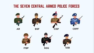 Understanding Indias Paramilitary Forces Central Armed Police Forces  Factly [upl. by Maure]