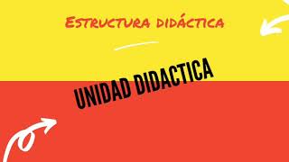 Unidad Didáctica nivel inicial [upl. by Churchill]