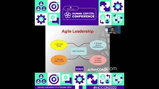 Agile Leadership Part 3 shorts [upl. by Khichabia721]