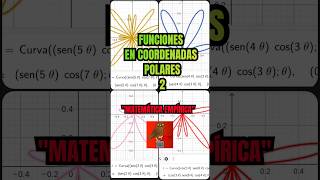 FUNCIONES EN COORDENADAS POLARES 2 grafica polares shorts [upl. by Atazroglam396]