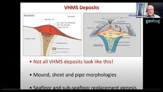 Bruce Gemmell  VHMS Deposits Geology Genesis and Exploration Potential [upl. by Cockburn]