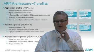 The ARM University Program ARM Architecture Fundamentals [upl. by Ynagoham]