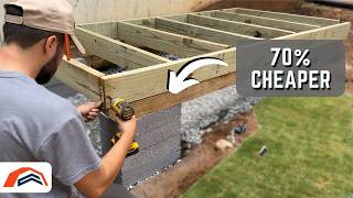 Cheapest Foundation Option For a 4x8 LeanTo Shed [upl. by Amadis47]