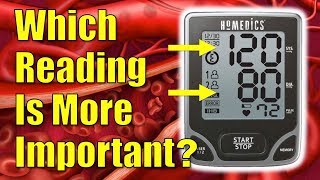 Which Blood Pressure Reading is More Important Systolic or Diastolic [upl. by Teyut]