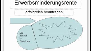 Erwerbsminderungsrente Antrag Hausaufgaben Schritt 1 Rechtsschutzversicherung [upl. by Eenahc]