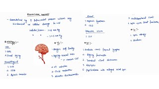 PSEUDOTUMOR CEREBRI NOTES  ONE PAGE NOTES  CNS  MEDICINE  4TH PROFF  MBBS [upl. by Ahsined]