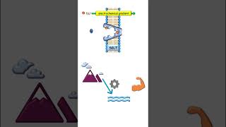 Secondary active transport and concentration gradient [upl. by Rainger]