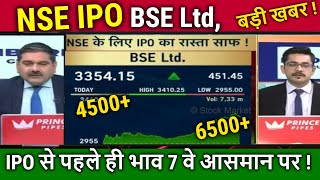 BSE LTD amp NSE IPO News Anil SinghviBSE LTD share latest newsanalysistargetnse ipo dateprice [upl. by Lapides45]