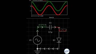 How Negative Clamper Circuit Work in Electronics [upl. by Aynwat]