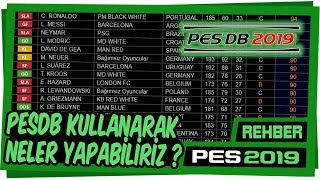 PESDBNET PES DATABASE NASIL KULLANILIR  PES 2019  PES 2020 REHBER [upl. by Capwell]