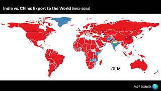 India vs China Export to the World 19932024 [upl. by Couhp]