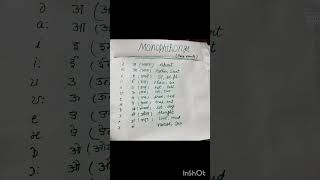 Monophthongspurevowels monophthongs shorts shortvideo [upl. by Aziram]