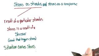 Stimulus and response  Intro to Psychology [upl. by Alderman]