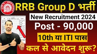 RRB Group D Vacancy 2024  Railway Group D Recruitment 2024  Railway Group D SyllabusSalaryAge [upl. by Meekahs]