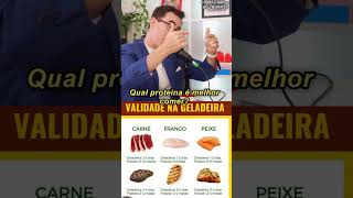 🐟 Cuidado com peixe que vendem na peixaria Tiago Rocha dieta saudefeminina [upl. by Mercie]