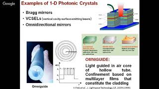 Photonic Crystal FibersPCFs Benefits amp Applications By Dr Randhir Bhatnagar [upl. by Drona]