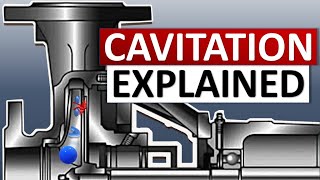 Cavitation Explained [upl. by Leahcimluap]