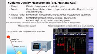 Webinar  Introduction to Optical Spectrum Analyzers [upl. by Nylrebmik]