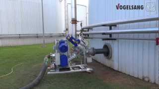 Vogelsang BioCut for Digester Cleaning [upl. by Anivahs499]