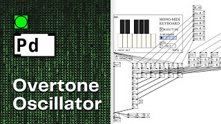 Overtones Oscillator based on Additive Synthesis  Pure Data Tutorial [upl. by Lazare131]