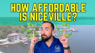 Is It Expensive To Live Here  Cost of Living in Niceville Florida [upl. by Phenice]