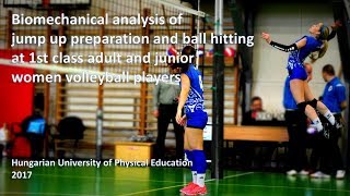 Biomechanical analysis of adult and junior women volleyball players [upl. by De Witt938]