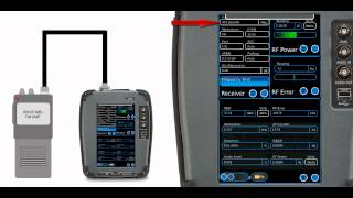 Training Aeroflex 3550 Radio Test System  FM Transmitter Testing [upl. by Artenahs]