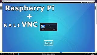 How to setup Kali Linux on Raspberry Pi and control using other PC [upl. by York373]