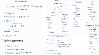 LYMPHADENOPATHY  GENERAL EXAMINATION  MEDICINE PRACTICAL  VIVA  4TH PROFF  MBBS [upl. by Sternberg]