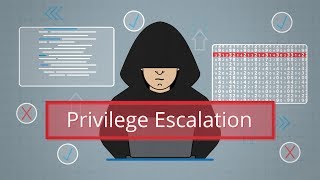 What Is Privilege Escalation [upl. by Goodwin]