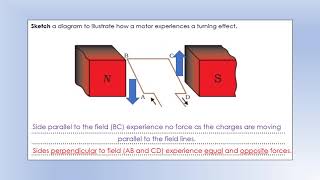 iGCSE Physics Electromagnetism Flemings Left Hand Rule and Motors [upl. by Arahat]