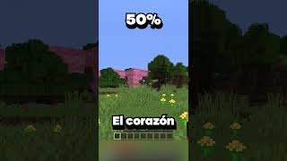 Minecraft Pero TÚ Controlas El CORAZON [upl. by Heiner]