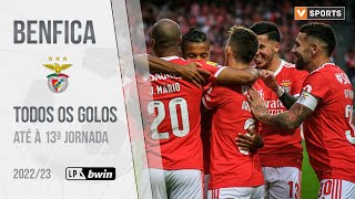 Benfica Golos até à 13ª jornada Liga 20222023 [upl. by Elwin]