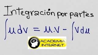 Integración por partes [upl. by Notyalk]