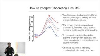 11 Shengfa Ye „Correlation of Electronic Structure with Reactivity“ [upl. by Aitsirhc]