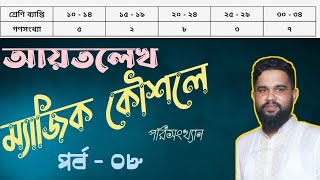 পরিসংখ্যানআয়তলেখ Statistics  Part  08  Porisonkhan [upl. by Sitoeht]