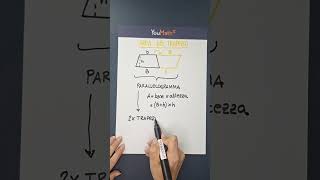 Formula dellarea del trapezio con il parallelogramma [upl. by Skantze]