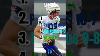 Predicting the standing of every NFL conference nflpredictions footballedits4k subscribe [upl. by Ahders]