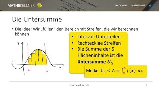 Q12 Mathematik Bayern UNTERRICHT Kapitel 12 IntegralrechnungDie Untersumme Teil 1 [upl. by Blossom221]