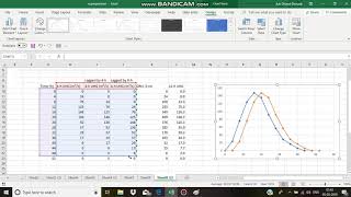 Unit hydrograph of different duration by superposition method  Hydrology [upl. by Maurita947]