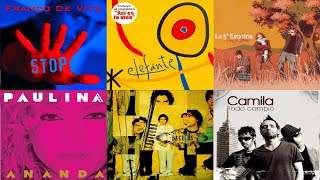 Las Canciones Mas Populares de Los 2000s en Español  Pop Rock Reguetón BaladaBachata Parte 34 [upl. by Mathews]